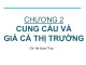 Bài giảng Kinh tế vi mô: Chương 2.2 - Hà Xuân Thùy