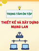 Trọng tâm ôn tập Thiết kế và xây dựng mạng LAN